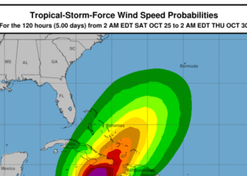 ¡Alerta! Melissa, a punto de ser huracán con 110 km/h y amenaza catastrófica