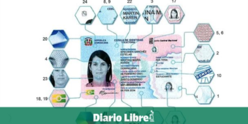 Nueva Cédula: Contrato de 10 Años. ¡Pero Su Vigencia Podría Expandirse Aún Más!