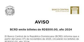 ¡Alerta Financiera! Banco Central Anuncia Circulación de Nuevos Billetes RD$500 2024