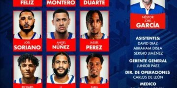 ¡Baloncesto RD! Definidos los 12 guerreros para la primera Ventana Mundialista