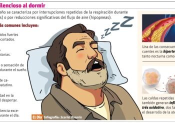 El enemigo silencioso que pone en riesgo tu corazón mientras duermes