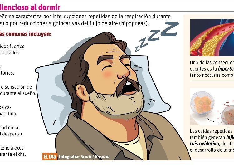 El enemigo silencioso que pone en riesgo tu corazón mientras duermes