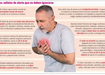 Guía esencial: ¿Cómo diferenciar una urgencia real de una crisis de ansiedad?