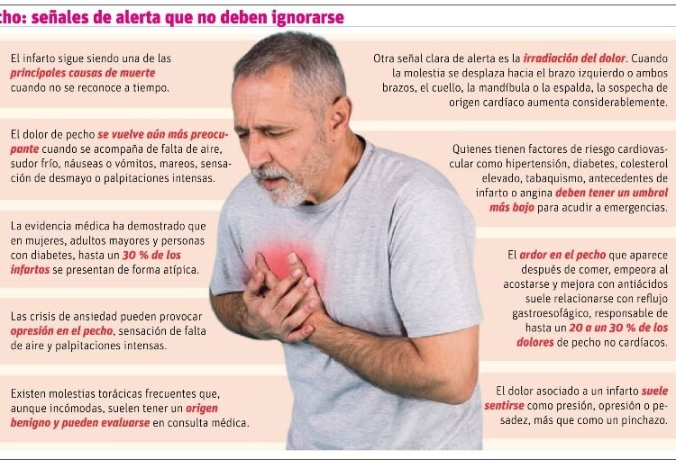 Guía esencial: ¿Cómo diferenciar una urgencia real de una crisis de ansiedad?