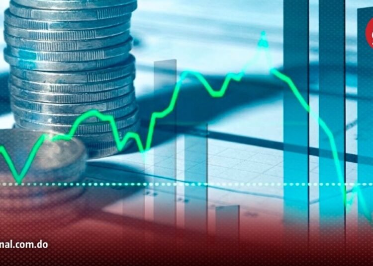 Sistema financiero dominicano registra pérdidas de RD$481.8 millones al cierre de marzo 2026