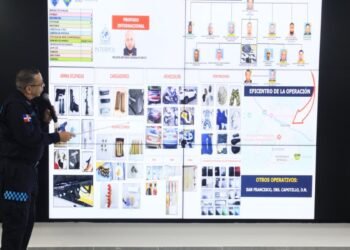 Desmantelan la Operación Clave: así fue el operativo contra la red de tráfico internacional