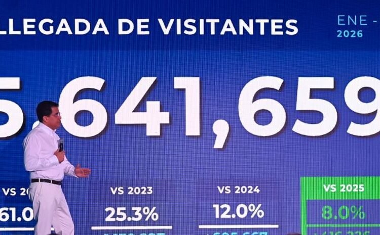 República Dominicana rompe récords con más de 5 millones de turistas en solo cinco meses de 2026